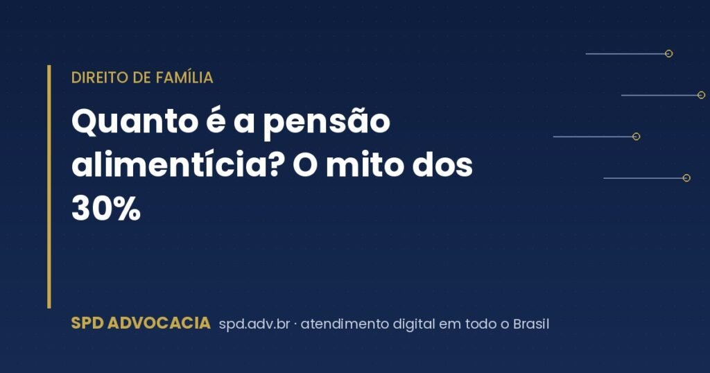 Quanto é a pensão alimentícia? O mito dos 30%