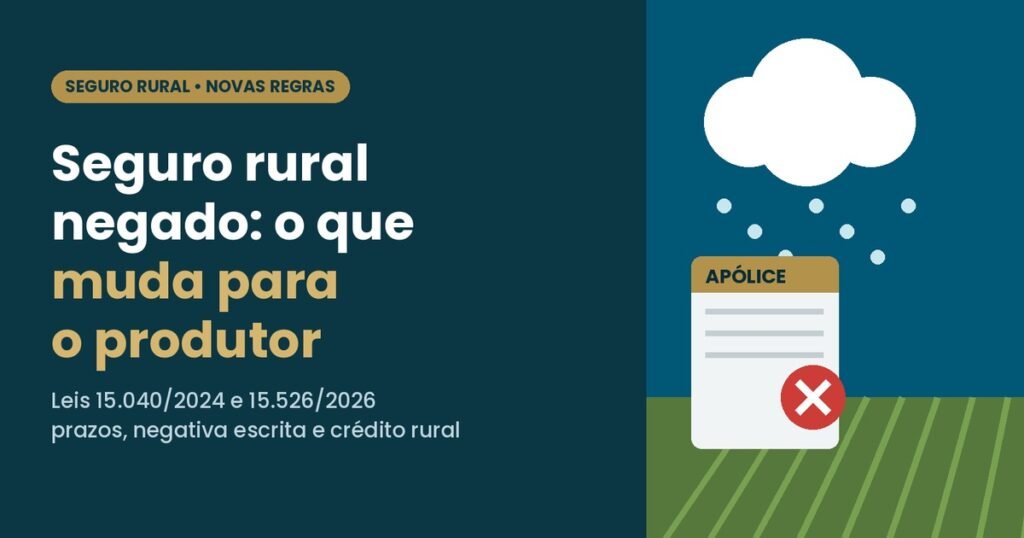 Seguro rural negado: o que as novas regras mudam para o produtor?